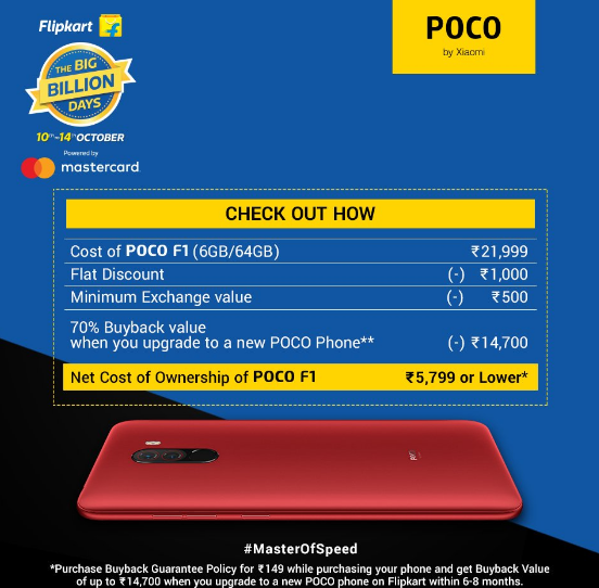 Poco F1 At Rs 5,799