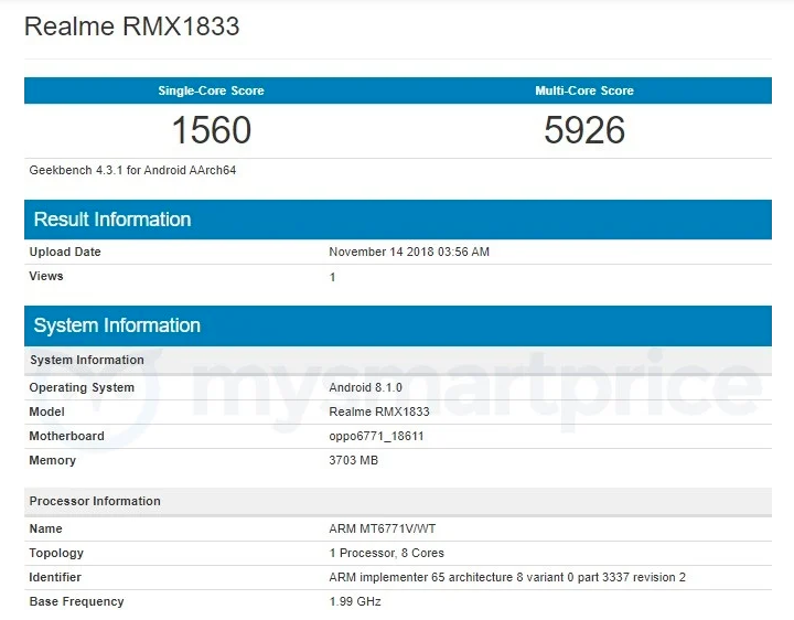 Realme New Upcoming Smartphone Benchmark Geekbench