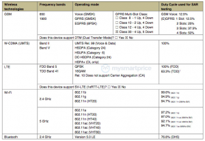 Galaxy A40 Fcc 1 O6fzdf