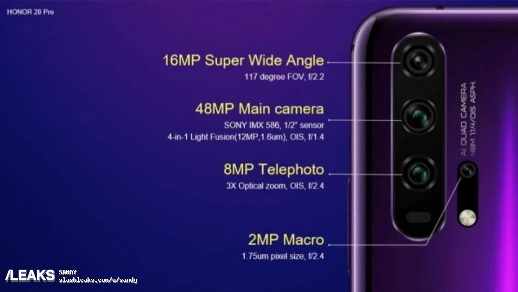 Honor 20 Pro Camera Specs