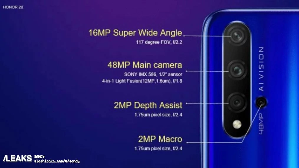 Honor 20 Camera Specs