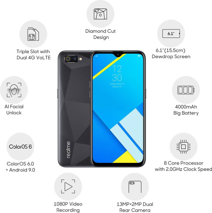 Realme C2 Specifications