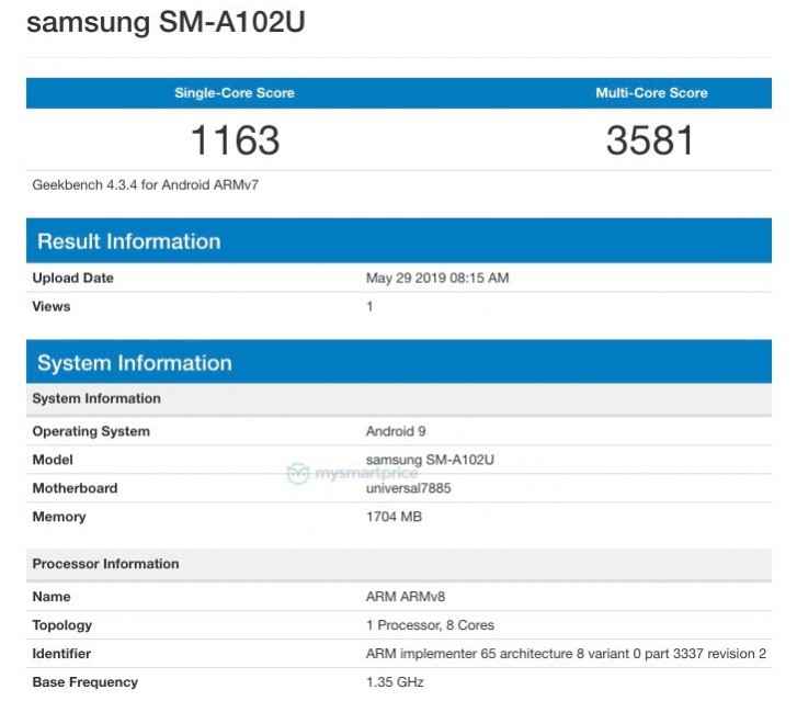 Samsung A10e Listed Geekbench