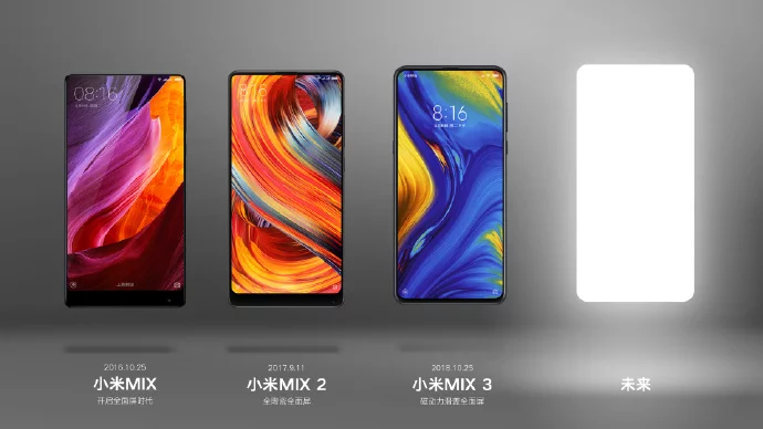 Xiaomi Mi Mix 4 Teaser
