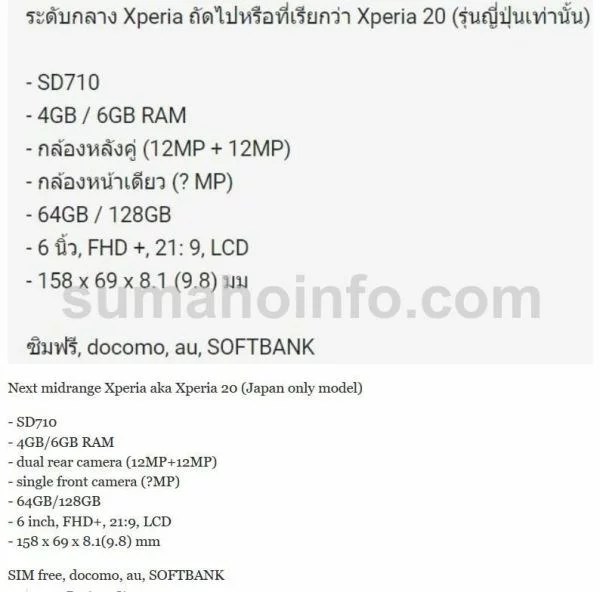 Xperia 20 Specs