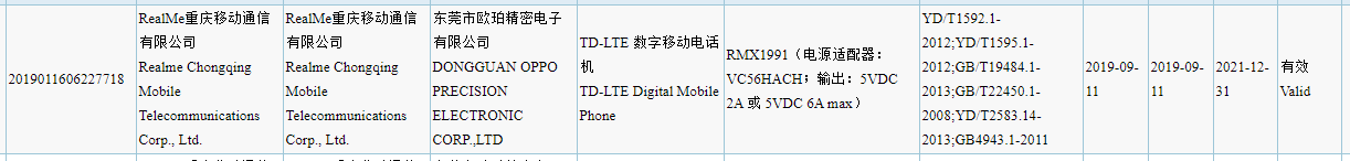 Realme Rmx1991 3c E1568262588304