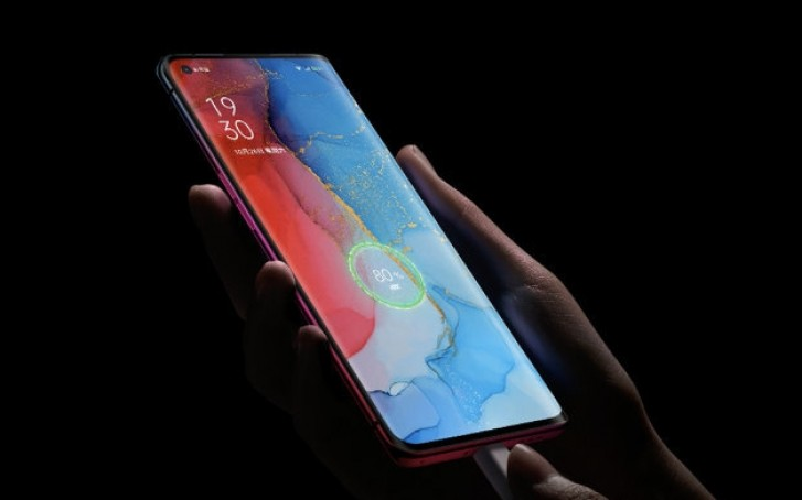 Oppo Reno 3