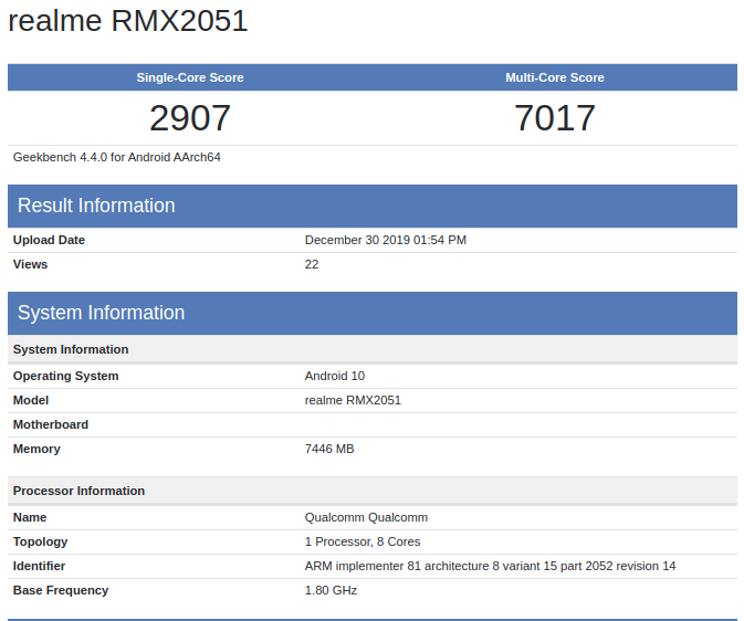 Realme X50 Geekbench