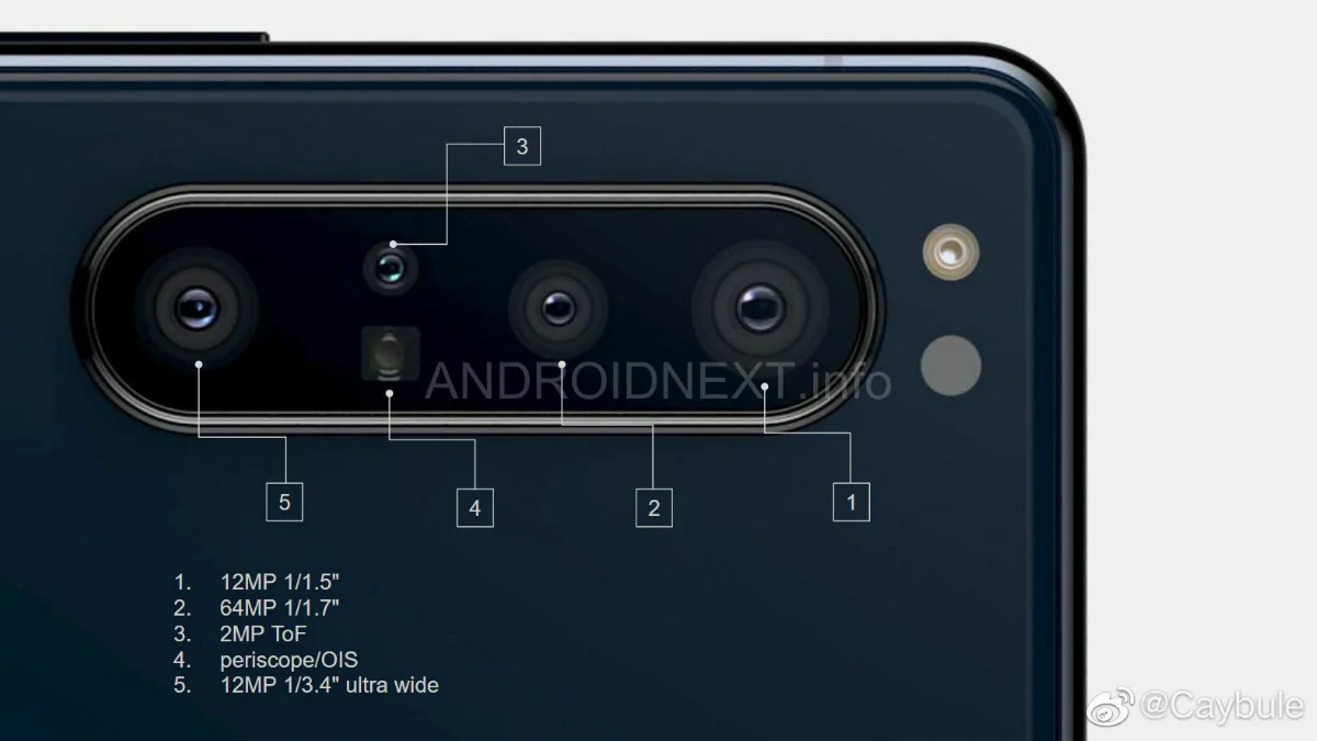 Sony Xperia 1.1 Aka Xperia 5 Plus Five Cameras