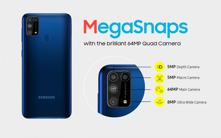 Galaxy M31 Camera