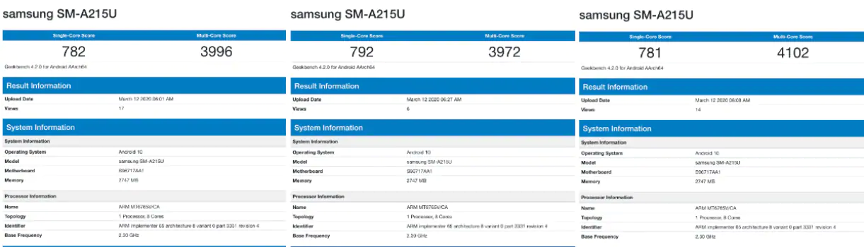 Samsung Galaxy A21 appears with MediaTek Helio P35 on Geekbench