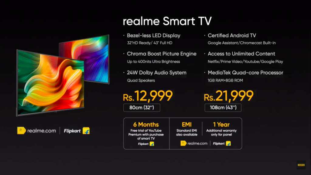 Realme Tv Price