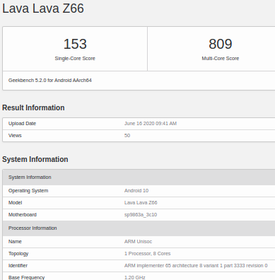 Lava Z66 Geekbench