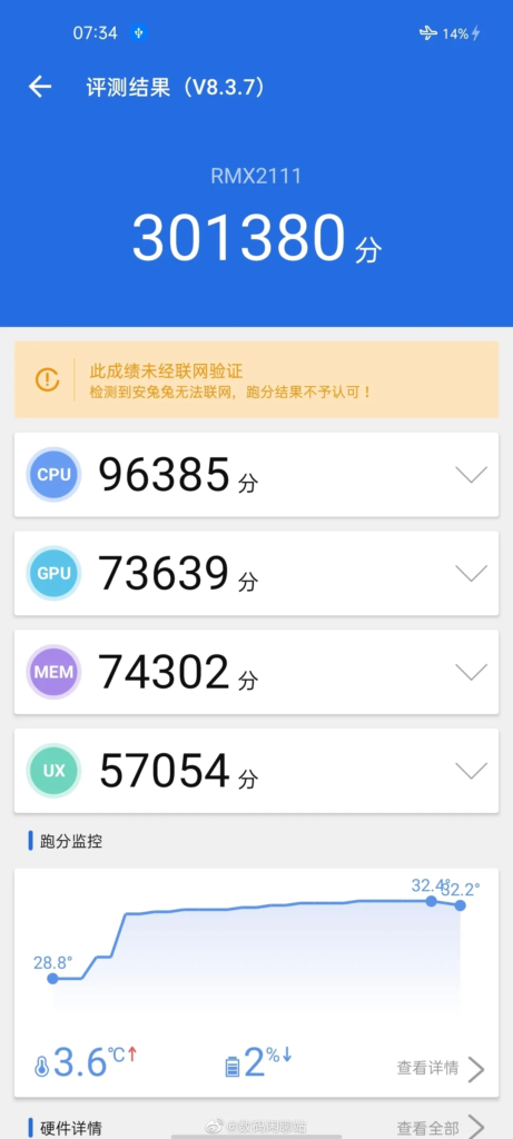 Realme V5 Antutu