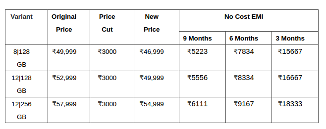 Rog 3 Discount Offer