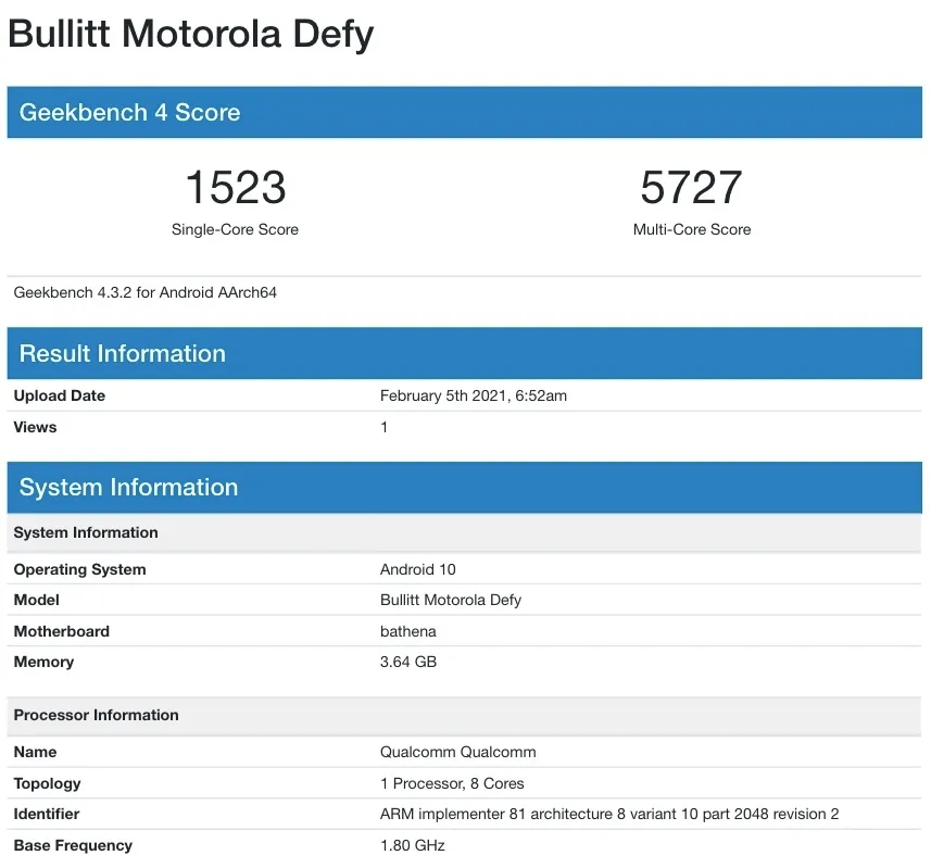 Motorola Defy Geekbench