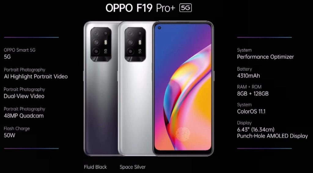 Oppo F19 Pro Plus Specifications