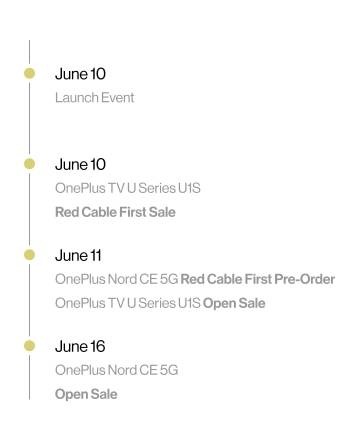 Oneplus Nord Ce 5g, And Oneplus Tv U1s Availability