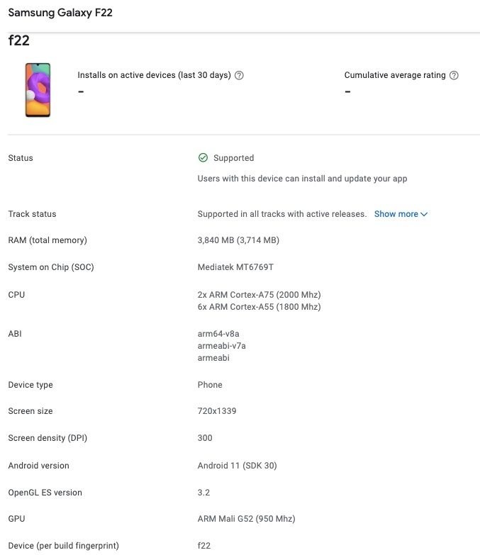 Samsung Galaxy F22 Google Play Console