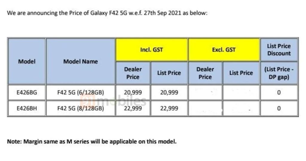 Samsung Galaxy F42 5g Price Leak