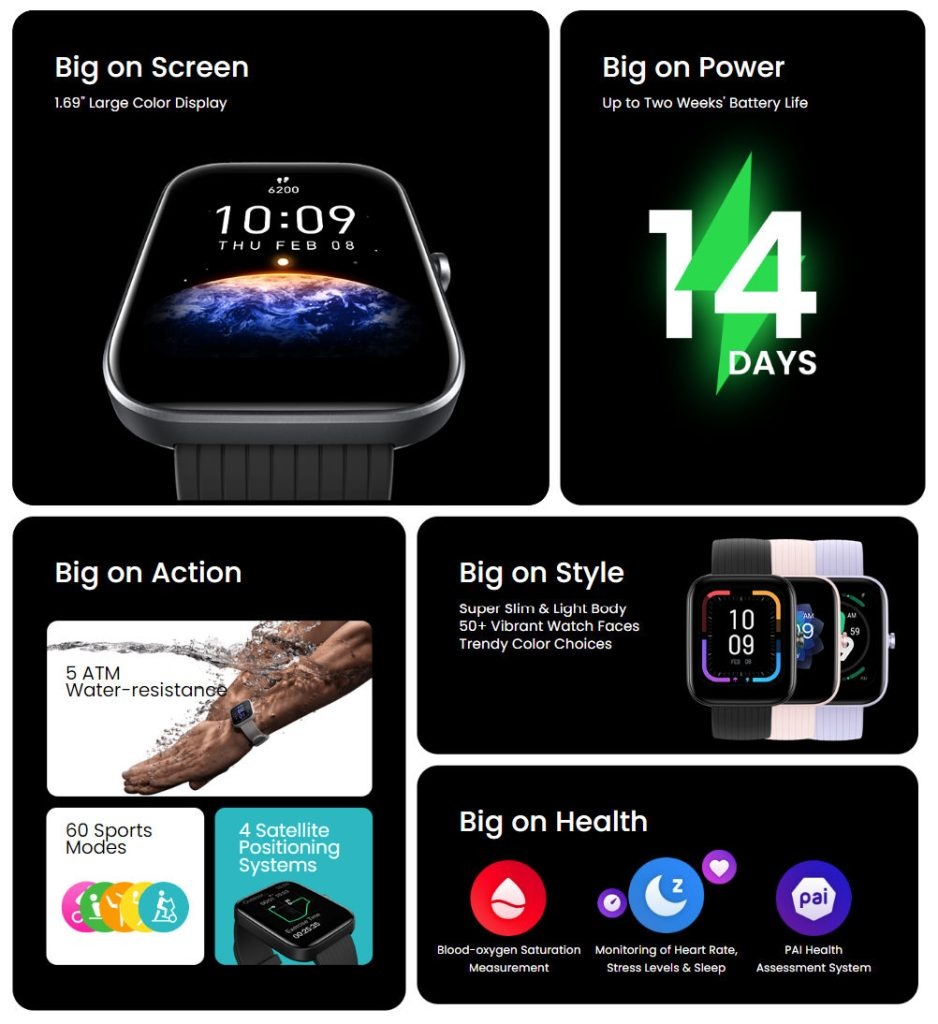 Amazfit Bip 3 Pro Launched