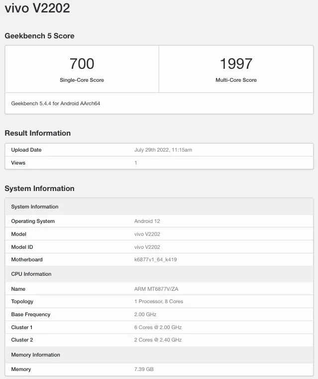 Vivo V25 V2202 Geekbench